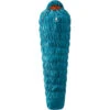 Deuter Dames Exosphere -10° SL Slaapzak
